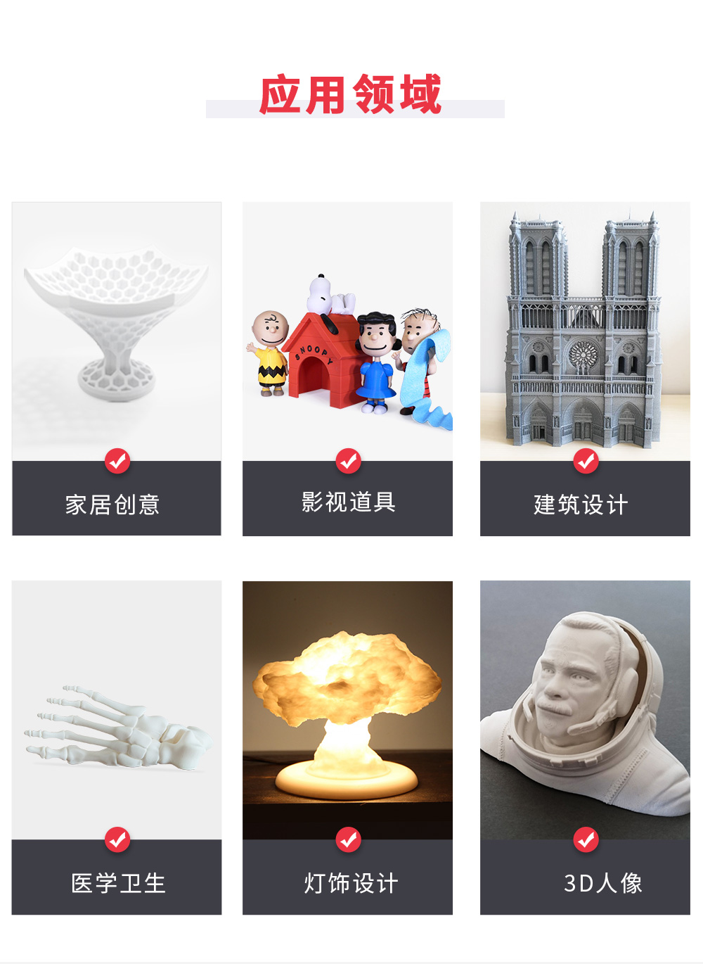 新品重磅上市| D2 性比價最高的3D打印機(圖1)