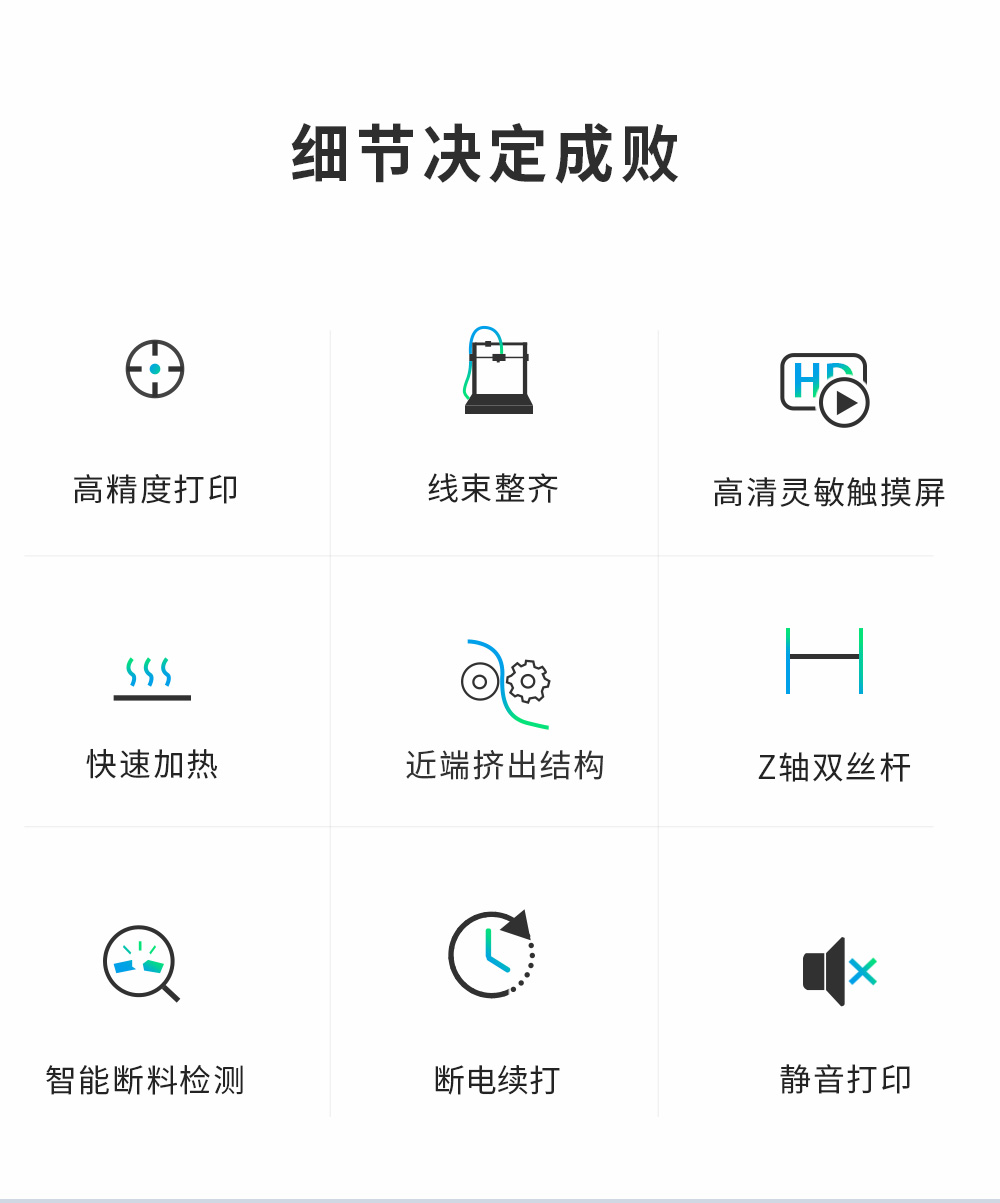 新品| 全新升級 D3 一體式專業(yè)級3D打印機 (圖2)